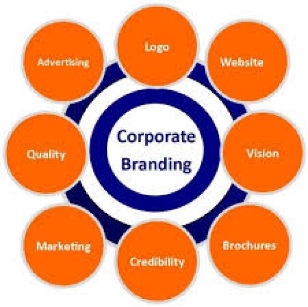 Corporate Branding